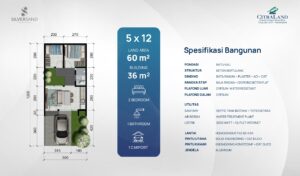 Free PPN Galena Citraland