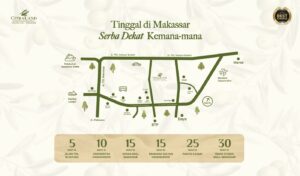 Rumah Modern Free PPN