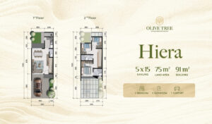 Rumah Modern Free PPN