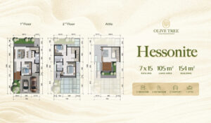 Rumah 3 Lantai Citraland